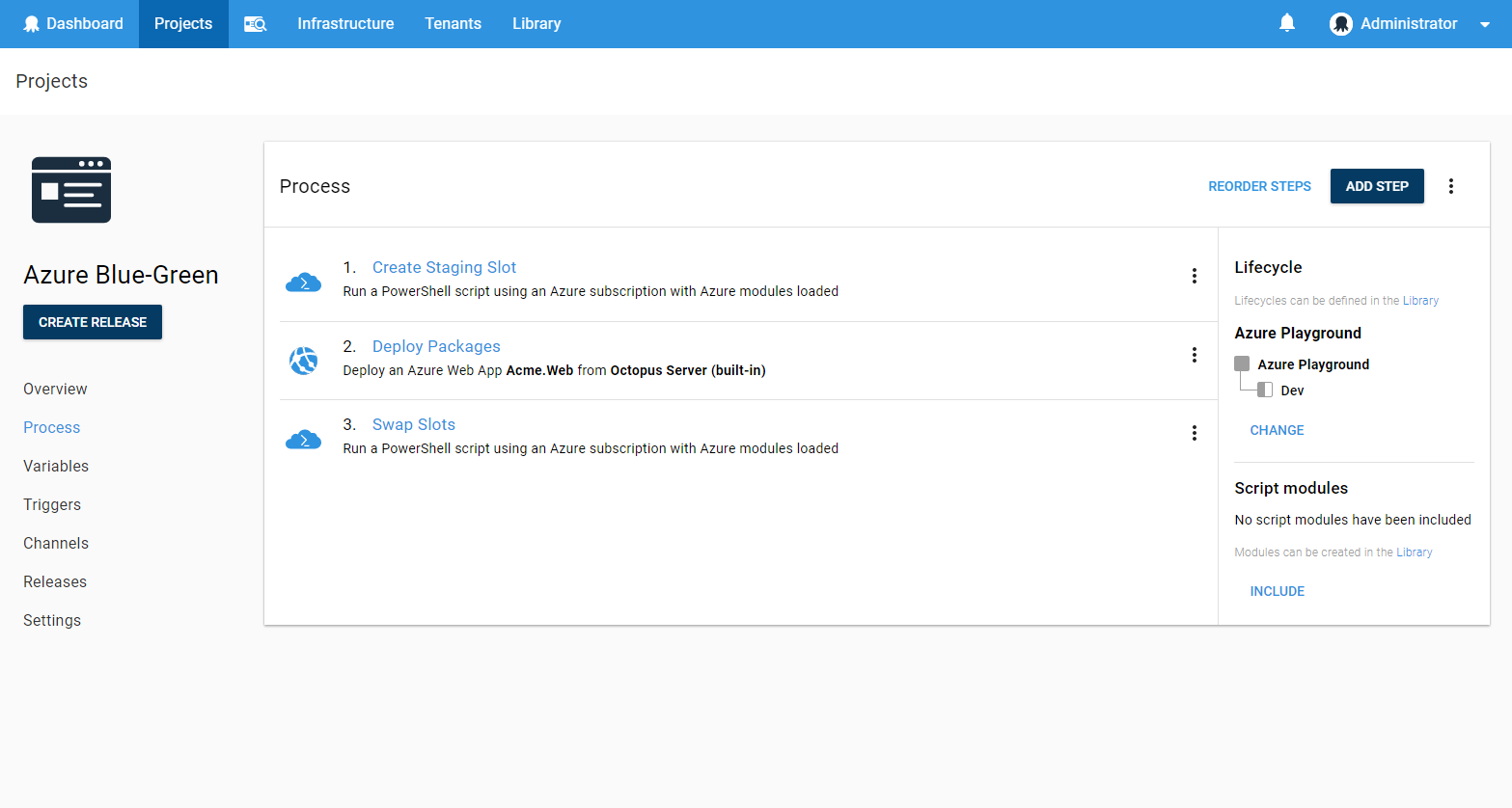 The full deployment process for a blue-green Azure Web App deployment
