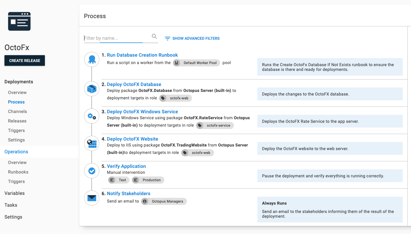 original Windows deployment process