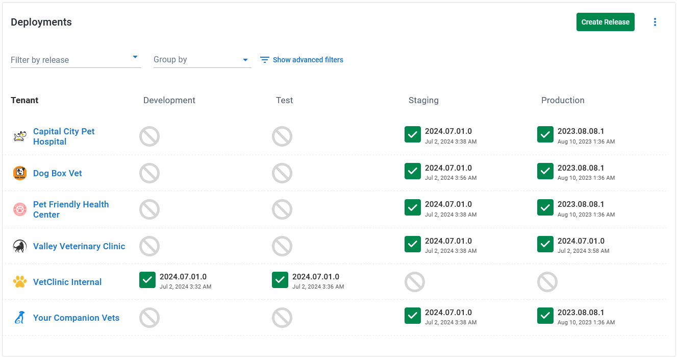 A multi-tenanted project dashboard showing each tenant and environment